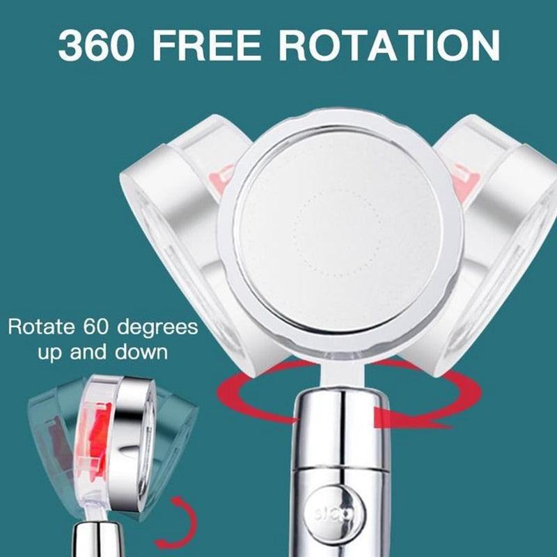 Depot Deluxe™ 360 Rotated Rainfall Shower Head