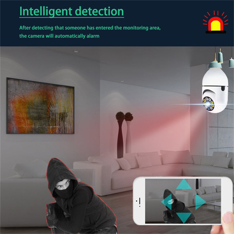 Depot Deluxe™ Surveillance Camera