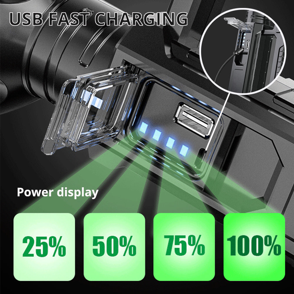 Depot Deluxe™ Ultra-long Lighting Distance Flashlights